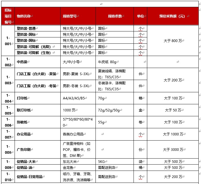 門店類1.jpg