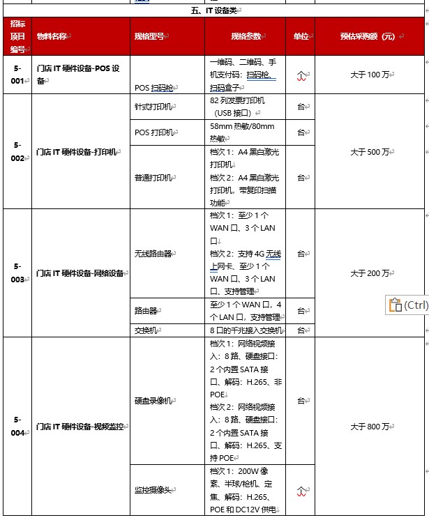 門店類1.jpg